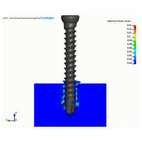 ENDPOINT Virtual Mechanical Test, Grade 20 Axial Pullout Strength