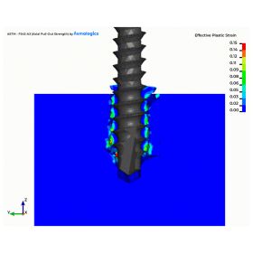 ENDPOINT Virtual Mechanical Test, Grade 40 Axial Pullout Strength