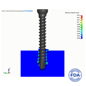 ENDPOINT Virtual Mechanical Test, Grade 20 Axial Pullout Strength