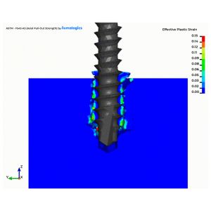 ENDPOINT Virtual Mechanical Test, Grade 40 Axial Pullout Strength