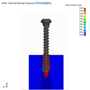 ENDPOINT, Virtual Mechanical Test, Grade 20 Insertion Torque