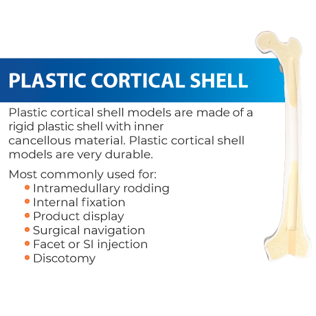 Robust plastic cortical shell models featuring an inner cancellous material, ideal for various applications such as intramedullary rodding, internal fixation, product display, surgical navigation, facet or SI injection, and discotomy.